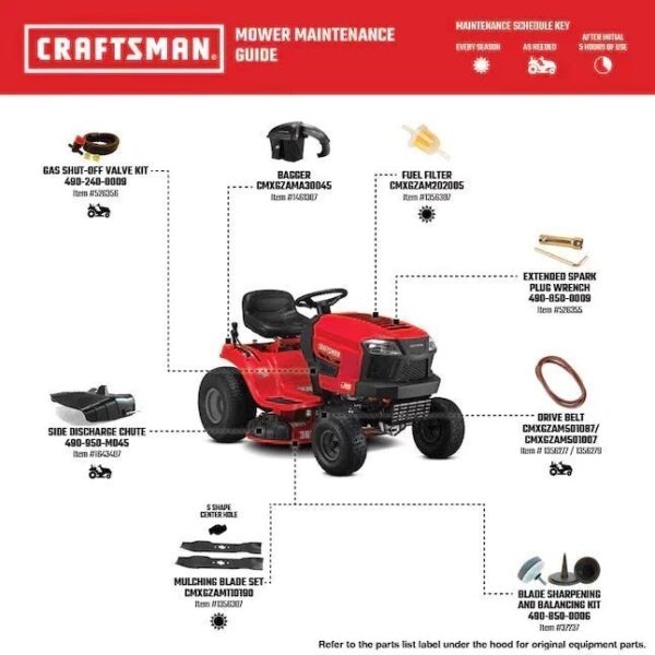 Premium 36-Inch Gas Riding Lawn Tractor with Ergonomic Steering